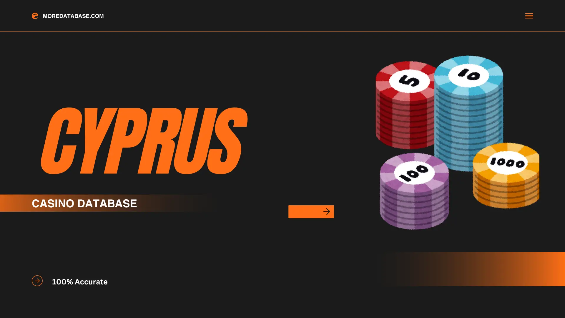 Cyprus Casino Database